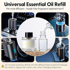 Smart Car Air Freshener Refill 50ml (1.69OZ)- Car Diffuser Perfume Made with Natural Plant Extracts, Essential Oil Refill Compatible with Most Air Diffusers, Long-Lasting Car Fragrance - Cologne