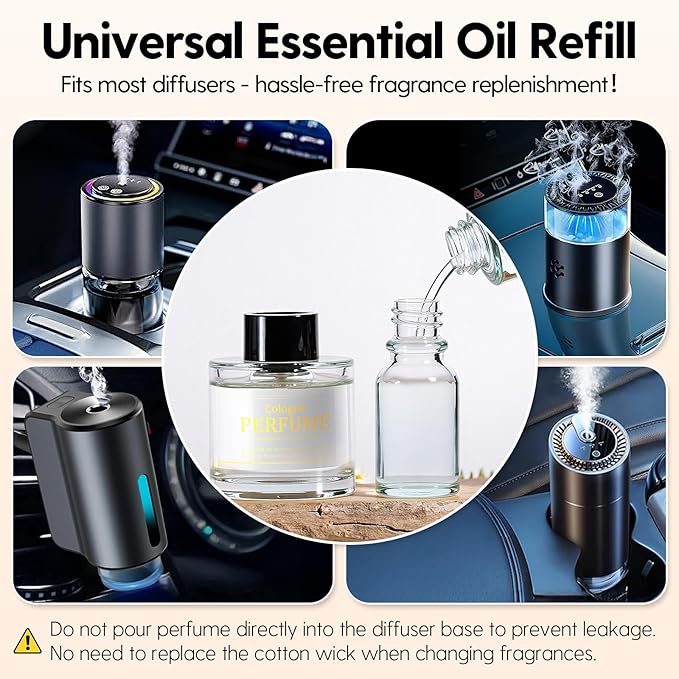 Smart Car Air Freshener Refill 50ml (1.69OZ)- Car Diffuser Perfume Made with Natural Plant Extracts, Essential Oil Refill Compatible with Most Air Diffusers, Long-Lasting Car Fragrance - Cologne