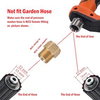 FIXFANS Pressure Washer Gun Kit, 5000PSI Power Washer Handle Gun with Replacement Wand Extension, High Pressure Spray Gun with 5 Nozzle Tips, M22 Fitting, 1/4" Quick Connect Female