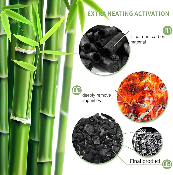 20 Pack Bamboo Charcoal Air Purifying Bag, Activated Charcoal Bags Odor Absorber, Moisture Absorber, Natural Car Air Freshener, Shoe Deodorizer, Odor Eliminators For Home, Pet, Closet, Car