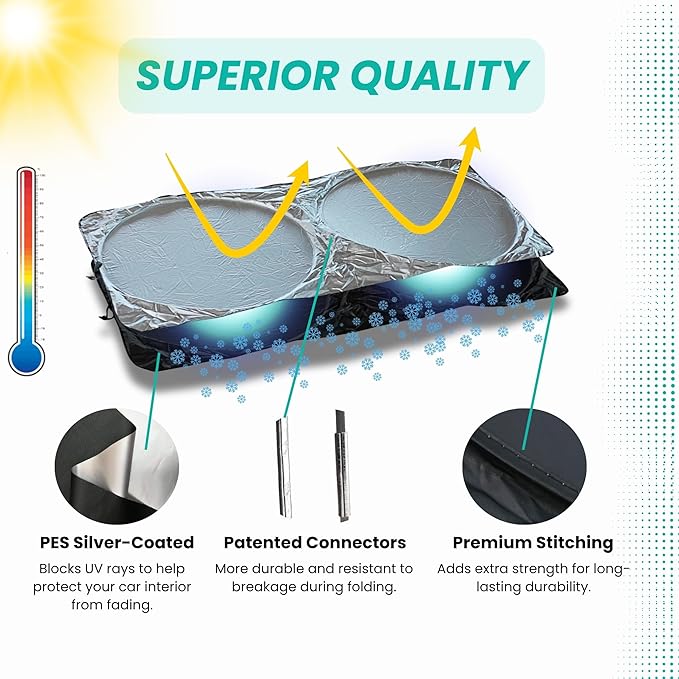 Windshield Sun Shade -Certified 99.87% UVB & 99.02% UVA Car Sun Shade. Award Winning Sunshade - Patented Technology | Compatible for Porsche 911 2012-2019 | Car Shades by Kinder Fluff
