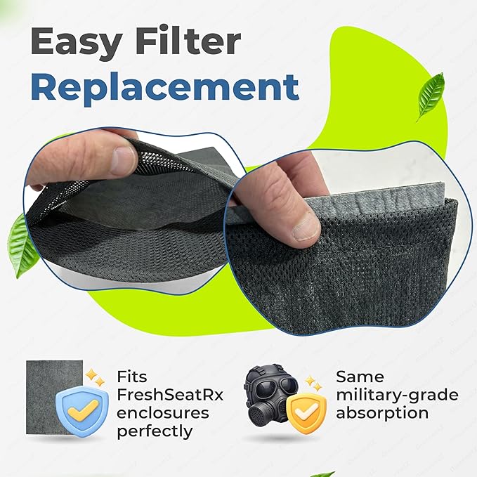 FreshSeatRx 4-Refill Filters fit FS-4 enclosures. Activated Charcoal, Chemical Warfare Design High Absorbency-CWDHA Activated Carbon Filter Pads. Reusable, Reset with Low Heat for Weeks of use. FR-4