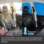 Aokway Magnetic Side Window Sun Shade -100% Block Light Car Window Shades - Car Privacy Curtains Universal Fit for Baby Naps, and Camping with UV Protection (Blue, Rear 2pcs)