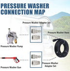 Tool Daily Pressure Washer Adapter Set with Swivel, M22 14mm to 3/8" Quick Connect, Stainless Steel Quick Disconnect Swivel for Power Washer Hose, 5000 PSI