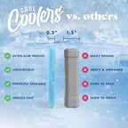 Cool Coolers By Fit & Fresh 4 Pack Slim Ice Packs, Quick Freeze Space Saving Reusable Ice Packs for Lunch Boxes or Coolers, Blue