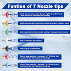 Tool Daily Pressure Washer Tips, Set of 7 Power Washer Nozzle Tips Multiple Degrees, 1/4 Inch Quick Connect, 2.5 GPM
