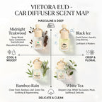 Plant-Powered Car Air Freshener 4-Pack, Essential Oil Hanging Car Diffuser for Rearview Mirror, Long Lasting Odor Eliminator, Aesthetic Auto Decor Accessories (Teakwood, Bamboo, White Tea)