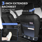 1:1 Custom Car Seat Covers Fit for Toyota RAV4 2013 2014 2015 2016 2017 2018 XLE LE Limited Adventure Full Set Faux Leather Seat Protectors with Armrest Covers and Steering Wheel Cover (5-Seat, Black)