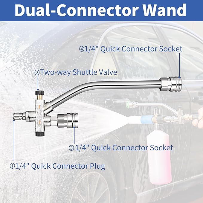 FENG PAI Pressure Washer Foam Cannon with Dual Connector Accessory & 7 Power Washer Sprayer Nozzles, Double Tip Attachment For Soap Cannon, 1/4" Quick Connect, 3600 PSI