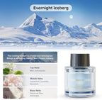 Ceeniu Car Air Fresheners - F26/CF12 Car Perfume Refill 45ml - Evernight Iceberg - Natural Plant Extracts - Long Lasting - 0% Alcohol 0 Additives