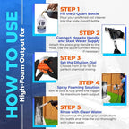 AC Coil Cleaner Cannon Sprayer - Automatic Mixing Foam Gun for HVAC Coil Cleaner - Air Conditioner Coil Cleaner for AC Unit, Evaporator & Condenser Coils - 2-Quart Bottle with Dilution Ratios + Gloves