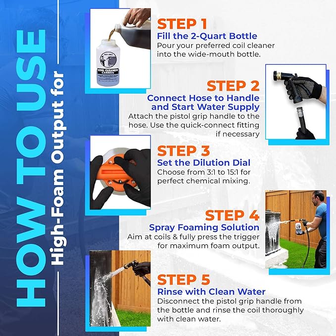 AC Coil Cleaner Cannon Sprayer - Automatic Mixing Foam Gun for HVAC Coil Cleaner - Air Conditioner Coil Cleaner for AC Unit, Evaporator & Condenser Coils - 2-Quart Bottle with Dilution Ratios + Gloves