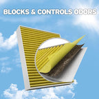 Purolator PBC35479 PurolatorBOSS Premium Cabin Air Filter with Febreze Freshness