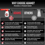Adam's Polishes Foam Gun Car Wash Sprayer - Connects to Garden Hose for Car Washing, No Pressure Washer Required, Use Snow Foam Blaster with Car Soap, Shampoo or Detergent