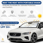EcoNour Car Windshield Sun Shade | Foldable Car Umbrella Sun Shade | Windshield Cover Sunshade Blocks UV Rays | Sun Visor Protector | Automotive Interior Sun Protection Accessories (Medium 53" x 30")