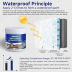 Transparent Waterproof Adhesive, 17.5oz Leak Invisible Waterproof Sealant for Roofs, Walls, Bathroom, Shower, Window Sills, Indoor & Outdoor Water Proof Paint