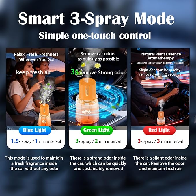 Ikeda Fragrance Smart Car Air Freshener,100ml Essential Oil Diffuser Aroma Diffuser, 3 Mode Adjustable Mini Scent Spray for Car with Touch Switch, Automotive Humidifier for Gift(Orange, Lavender)