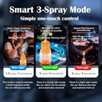 Ikeda Fragrance Smart Car Air Freshener,100ml Essential Oil Diffuser Aroma Diffuser, 3 Mode Adjustable Mini Scent Spray for Car with Touch Switch, Automotive Humidifier for Gift(Orange, Lavender)