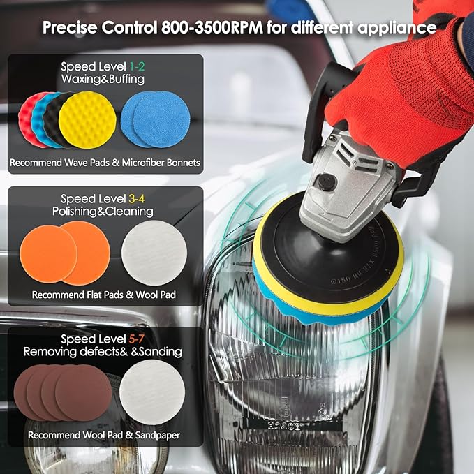 KITLUCK Buffer Polisher, 12Amp 6″/7″ Rotary Polisher for Car Detailing, 1400W 7 Variable Speed Car Buffer Polisher Machine, 800-3500RPM, with Foam Pad, Wool Pad For Car Polishing, Buffing, Waxing