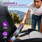 Handheld Vacuum Cordless Rechargeable 2-Speed Modes| 3-in-1 Portable Cordless Vacuum Cleaner with Charging Dock, for Car Home Office and Pet Hair (Purple)