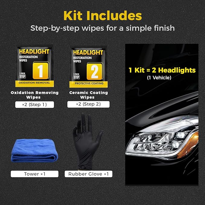 Ceramic Car Headlight Restoration Kit, No Sanding, Removes Yellowing and Cloudiness, Restores Clarity to Like New Look, No Power Tools Needed, Wipe Rinse Coat for Car Truck SUV-2 Pack
