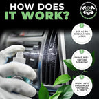 New Car Scented Car Air Freshener Spray | Long-Lasting Odor Eliminator | Interior Cleaner for Upholstery, Fabric, Leather & More