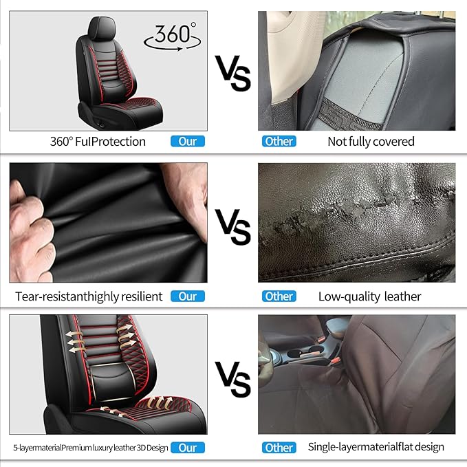 Fit Accord Car Seat Covers for Honda Accord 2003-2024 2025 2026 - Upgraded Premium Waterproof & Breathable Leather, Airbag Compatible, All-Weather Seat Cushion Protector (Full Set, Black+Red)