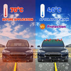 CHILL·TEK Funny Car Windshield Sun Shade Umbrella, American Plane Car Sun Shade Umbrella, Block UV Rays Heat Foldable Windshield Umbrella Sun Visor Protector - Keep Vehicle Cool for Cars SUV