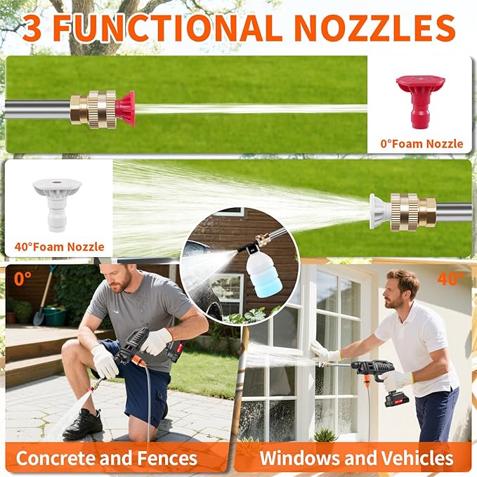 Papasbox Cordless Pressure Washer with Foam Cannon, 60 Bar 1500W High Pressure Washer, 2×2.0Ah Batteries & 5m Hose, Portable Power Washer for Car Cleaning, Home, Garden, and Outdoor Use