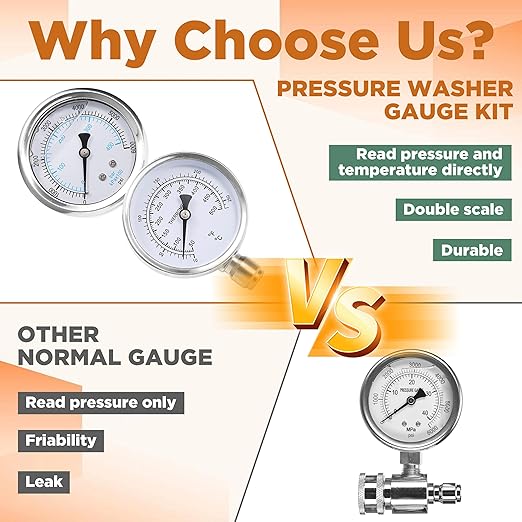RIDGE WASHER 2-in-1 Pressure Washer Gauge, Stainless Steel Power Washer Gauge Temperature Gauges, 3/8 Inch Quick Connect, 6000 PSI