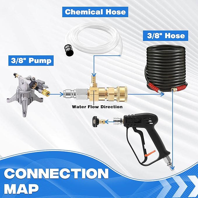JOEJET Downstream Injector for Pressure Washer, Fixed Chemical Injector Kit with 3/8 Inch Quick Connect, 10 Ft Siphon Hose, 5-8 GPM