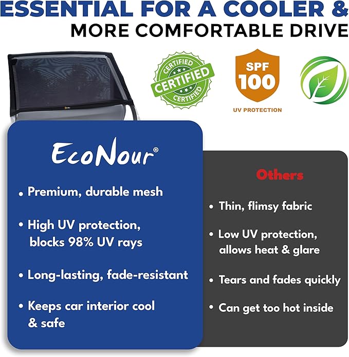 EcoNour Car Side Window Sun Shade (Pack of 2) | Stretchable & Breathable Car Window Screens for Complete Sun & Privacy Protection | Fits Most Truck, SUV and Minivan (XL 46" x 26")