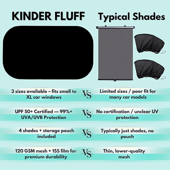 Car Window Shades - Certified 99.79% UVA & 99.95% UVB Sun Protection. Award Winning car Sun Shade for Side Windows. 4 Pack Semi Transparent 20" x 12" - Car Accessories Interior by Kinder Fluff