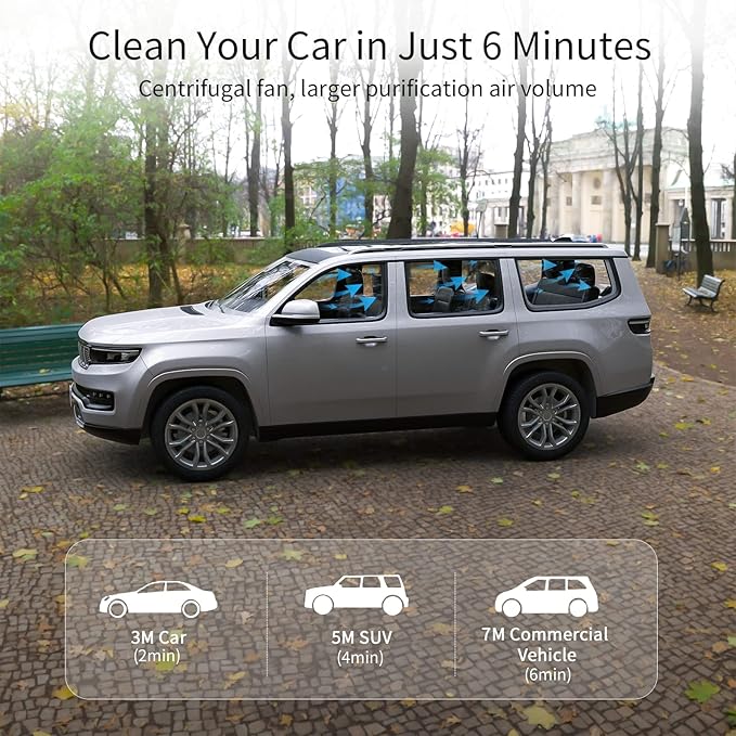 Car Air Purifier with H13 True HEPA Filter: Car Portable Air purifier for Exhaust Fumes, VOC, Smoke, Odors, and Bacteria, 99.9% Removal to 0.1 Microns - Air purifier for Car Traveling Bedroom (brown)