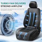 FLORICH Cooling Car Seat Cover, 12V/24V Car Seat Cooling Pad, Ventilated Seat Cushion with 2 Powerful Turbo Fans, 3-Speed Adjustable Cooling Car Seat Covers for Summer Driving Universal Fit for Car