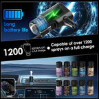 Car Air Freshener, 5 Scents, 10 Refills, Smart car Air Freshener for Vent Clips, Auto On/Off, Three Spray Modes, Car Fresheners Long Lasting (1Pack)