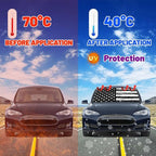 American Flag Car Sunshade Umbrella USA Flag Windshield Sun Shade for Car Retractable Umbrella Sunshades for Front Window Patriotic Sun Shades Cover Visor Portector Block UV Rays