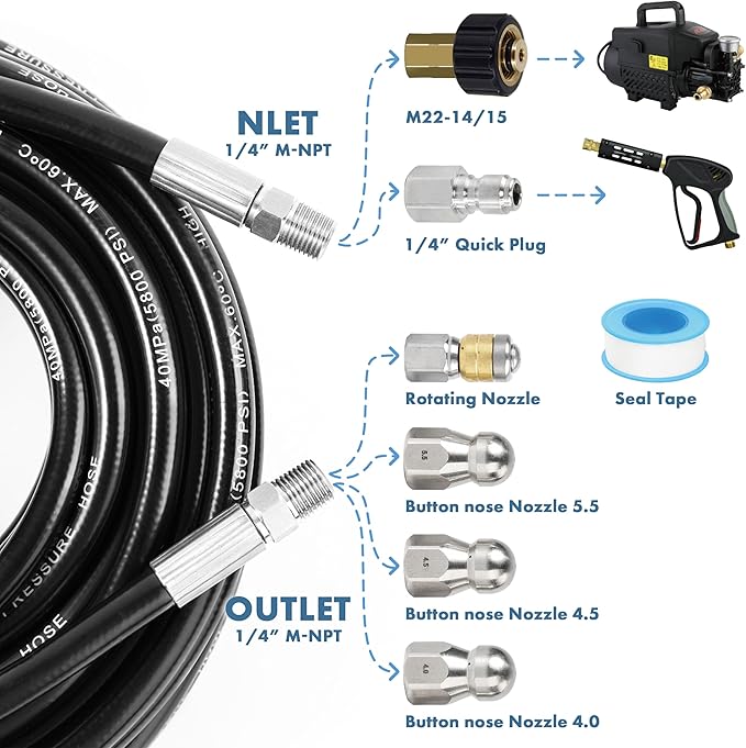 Twinkle Star Sewer Jetter Kit for Pressure Washer 50FT Hose, 1/4 Inch NPT, 5800 PSI Drain Cleaning Hose, Button Nose & Rotating Sewer Jetting Nozzle, Orifice 4.0, 4.5, 5.5
