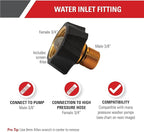 Simpson Cleaning 7112362 Water Inlet Fitting for Multiple Pressure Washer Pumps