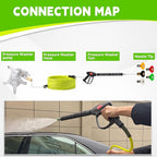 M MINGLE Pressure Washer Hose and Gun Kit, 25 FT Power Washer Hose with 5 Nozzle Tips and M22-14mm Fitting, Replacement for Ryobi, Simpson, Craftsman