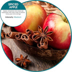 Fresh Products Eco Air Refill Air Freshener Dry Fragrance Technology Natural Oils No Acetone or Propellants Lasts 30 Days Eco Friendly Powerful Fragrance Made in the USA 6 pk Spiced Apple