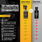 Graphene Ceramic Spray Coating - LAST SO LONG! Quick & Easy for Cars, Motorcycles, Boats & More - Professional-Grade Sealant for Maximum Gloss & Shine - Waterless Wash & Wax - 9oz Bottle