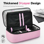 ALLCAMP Insulin Cooler Travel Case Diabetic Medication Cooler with 4 Ice Pack - Medical Cooler Bag Portable and Reusable(Pink)