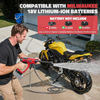 Cordless Pressure Washer Compatible with Milwaukee 18V Battery, Ecarke 800 PSI Portable Handheld Power Washer with 6-in-1 Nozzle Foam Cannon for Car Floor Fence Wall Cleaning (Tool only)