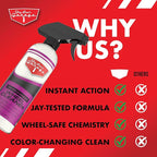 Jay Leno's Garage Wheel Cleaner Spray – Brake Cleaner and Heavy Duty Brake Dust Remover that Works as a Rim Cleaner, Leaving Wheels, Rims, Brake Pads & Rotors Spotless for a Showroom-Quality Finish