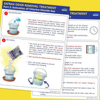 ODOR-CLO2 Chlorine Dioxide Odor Removal - Air Freshener & Deodorizer