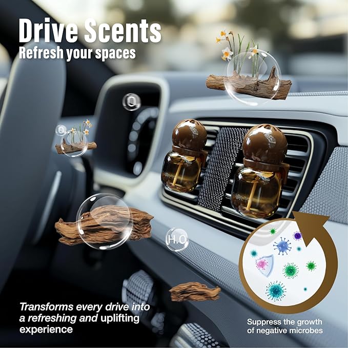 Cute Car Air Freshener 2 Pack, Lightbulb-Shaped Car Fresheners, Automotive Vent Clip, Long Lasting Scent, Essential Oils, Cute Car Accessories for Women, Sandalwood Scent