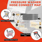 RIDGE WASHER Pressure Washer Hose 25FT, Kink Resistant Hoses Replacement with M22 14 Fitting, 1/4 Inch Power Washer Hose’s Applied for Most Pressure Washer Accessories, 3600 PSI