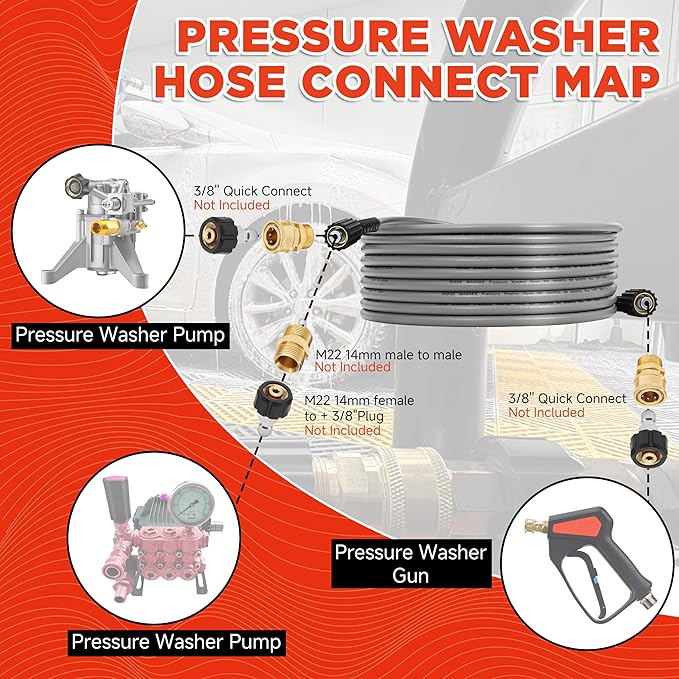 RIDGE WASHER Pressure Washer Hose 25FT, Kink Resistant Hoses Replacement with M22 14 Fitting, 1/4 Inch Power Washer Hose’s Applied for Most Pressure Washer Accessories, 3600 PSI