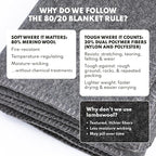 Woolly Mammoth Woolen Co. | Extra Large Merino Wool Camp Blanket | Perfect Outdoor Gear | Bedroll for Bushcraft, Camping, Trekking, Hiking, Survival, or Throw Blanket at the Cabin (Gray), 66" x 90"